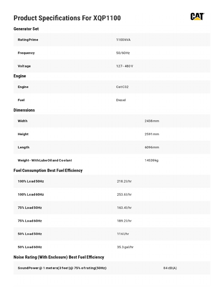 Cat 1100 | PDF