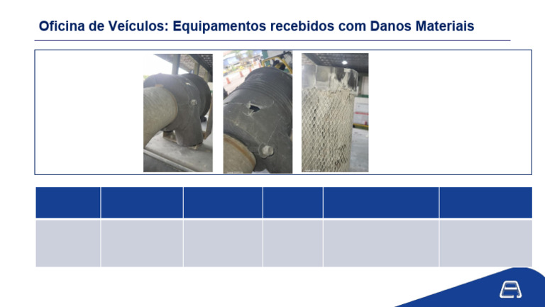Comunicado Dano Material EP91551 | PDF