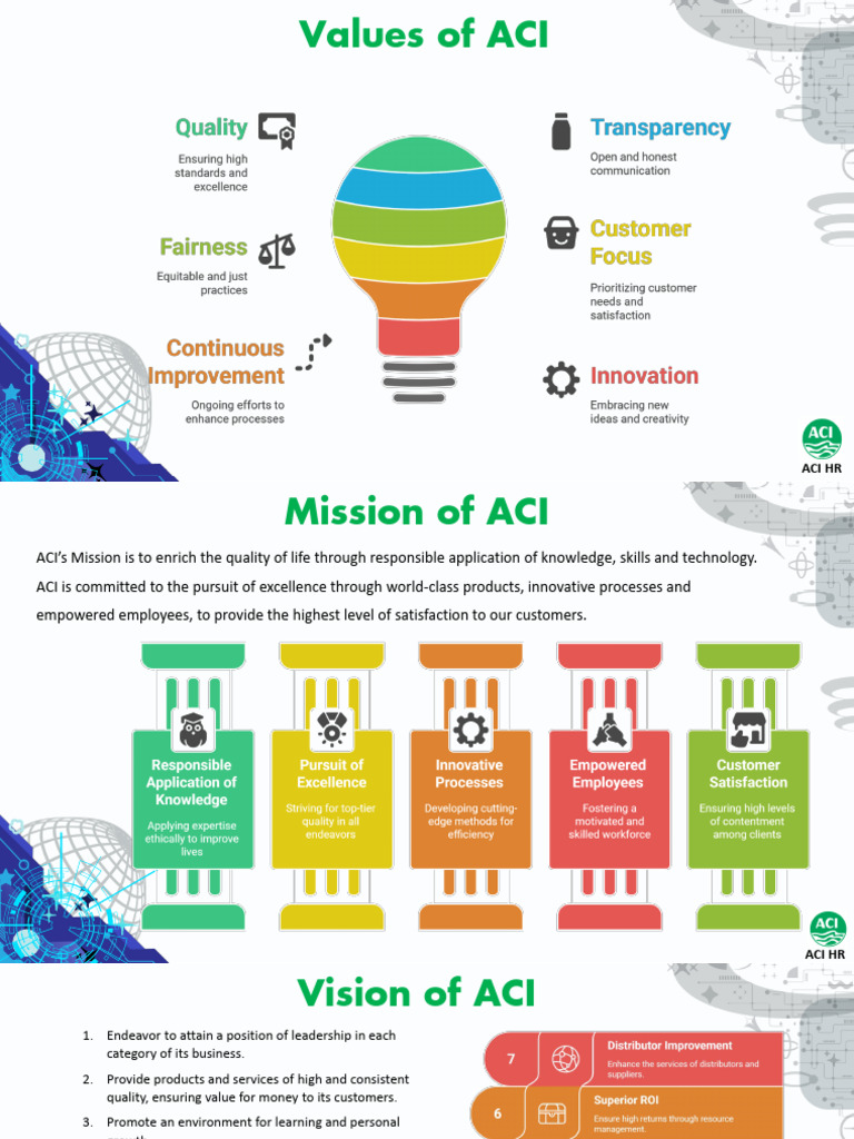 ACI Values and Mission Overview | PDF