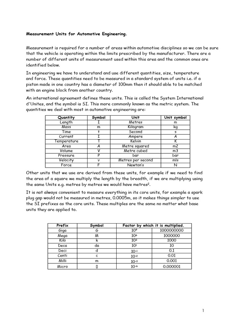 Units of Measurement WorkSheet | PDF | Speed | Area