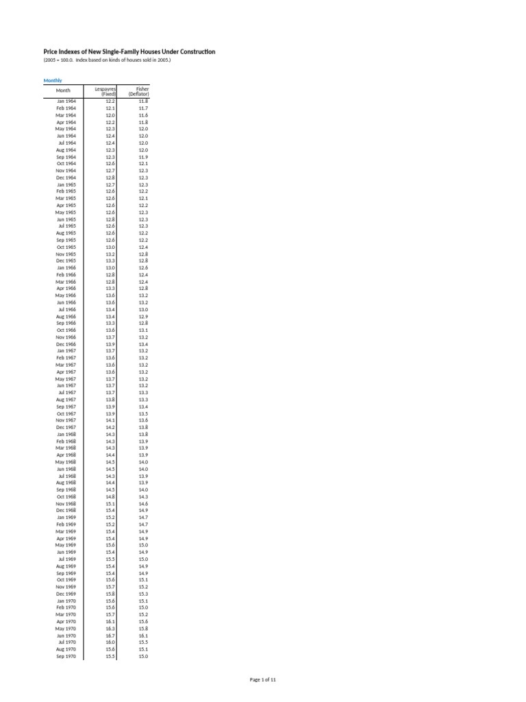Price Uc Cust - 202405 | PDF