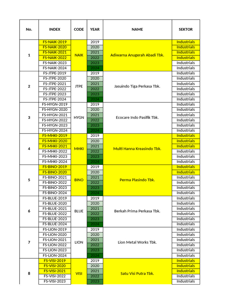 Contoh Data Penelitian | PDF