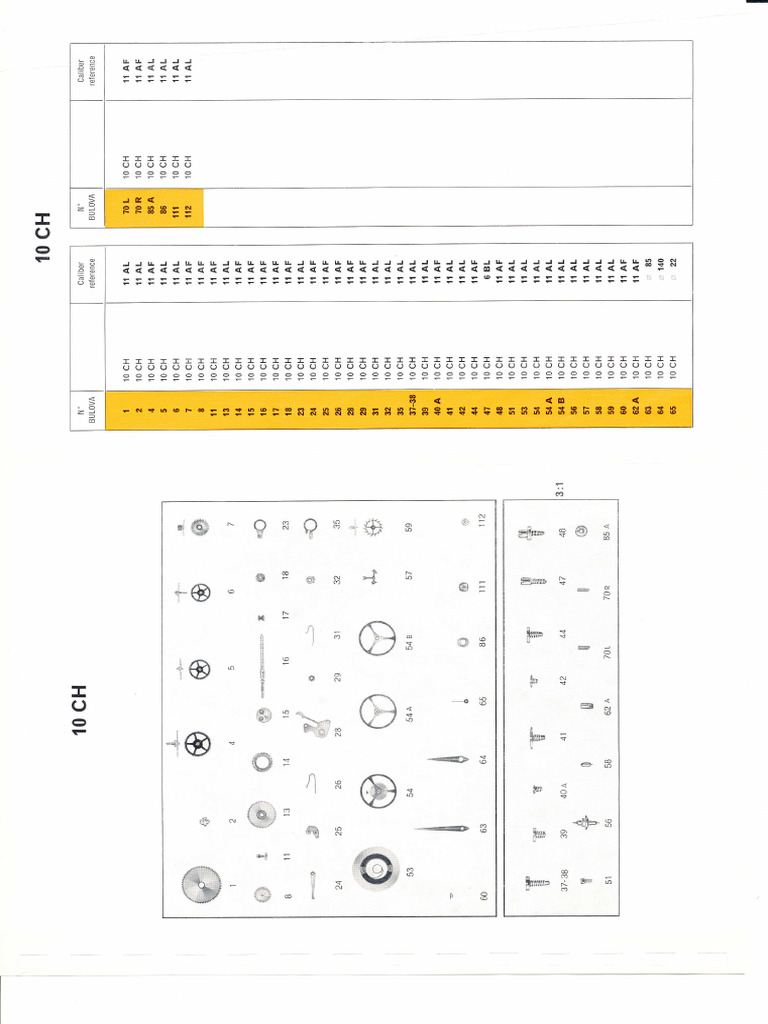 Abstract Symbols and Characters Analysis | PDF