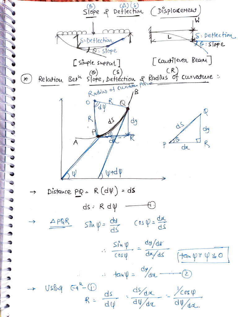 Slope and Deflection Analysis Methods | PDF