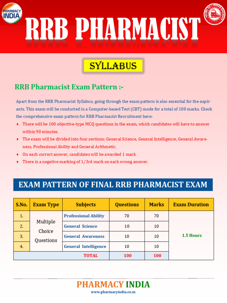 RRB Pharmacist Exam Syllabus & Pattern | PDF | Pharmacist | Pharmacy