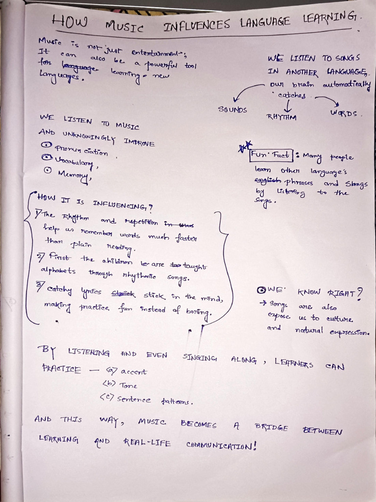 ECS Ki Chud No.1 | PDF