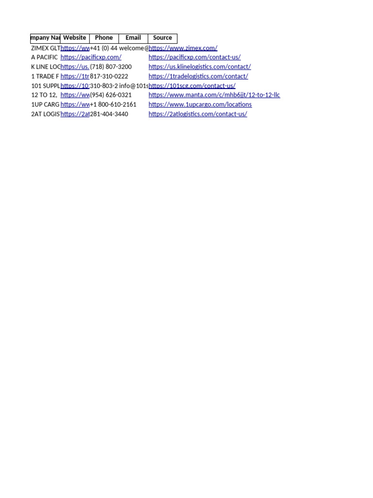 Logistics Company Contact Information | PDF