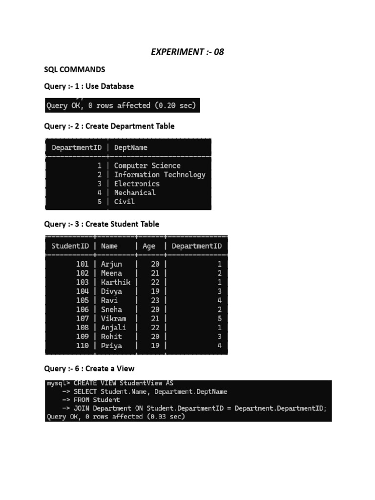 SQL Commands for Database Management | PDF