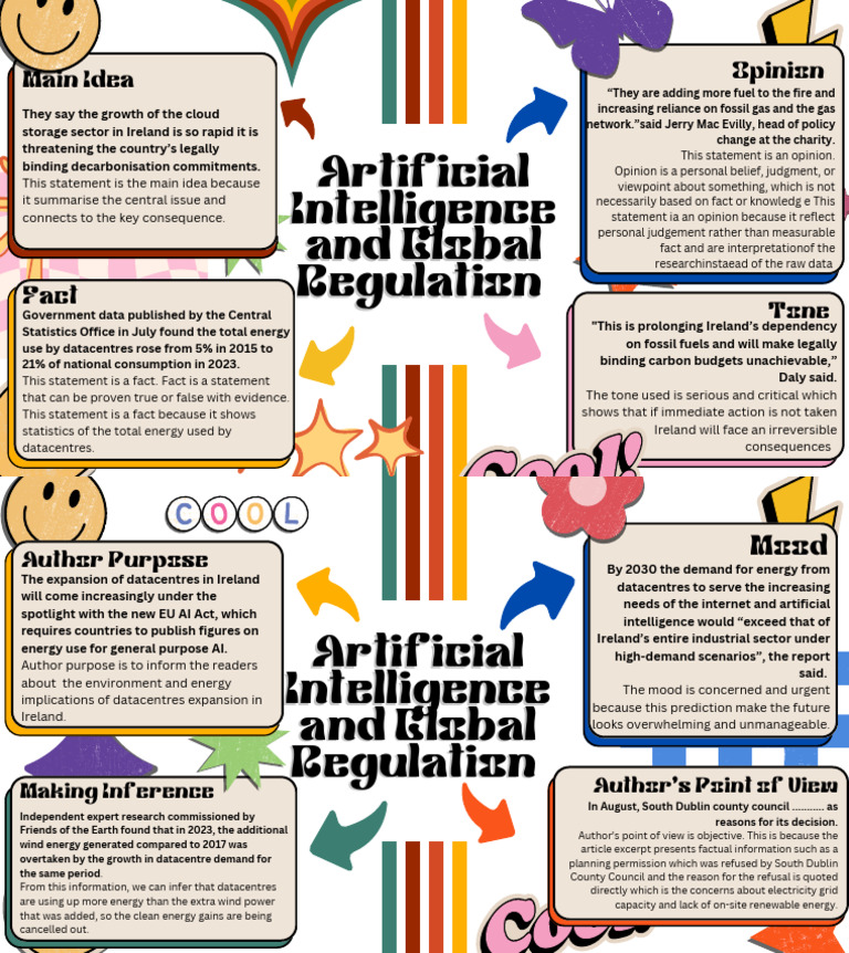 Beige and Yellow Retro Cute Mind Map - 20250808 - 003951 - 0000 | PDF ...
