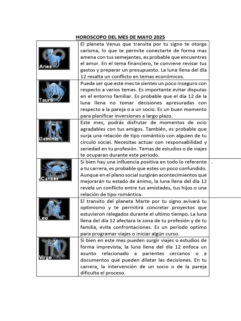 Horoscopo Del Mes de Mayo 2025 | PDF