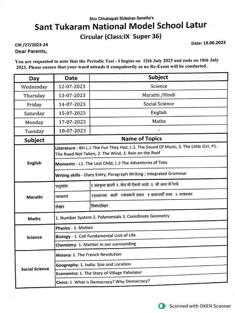 Unit Test 1 | PDF