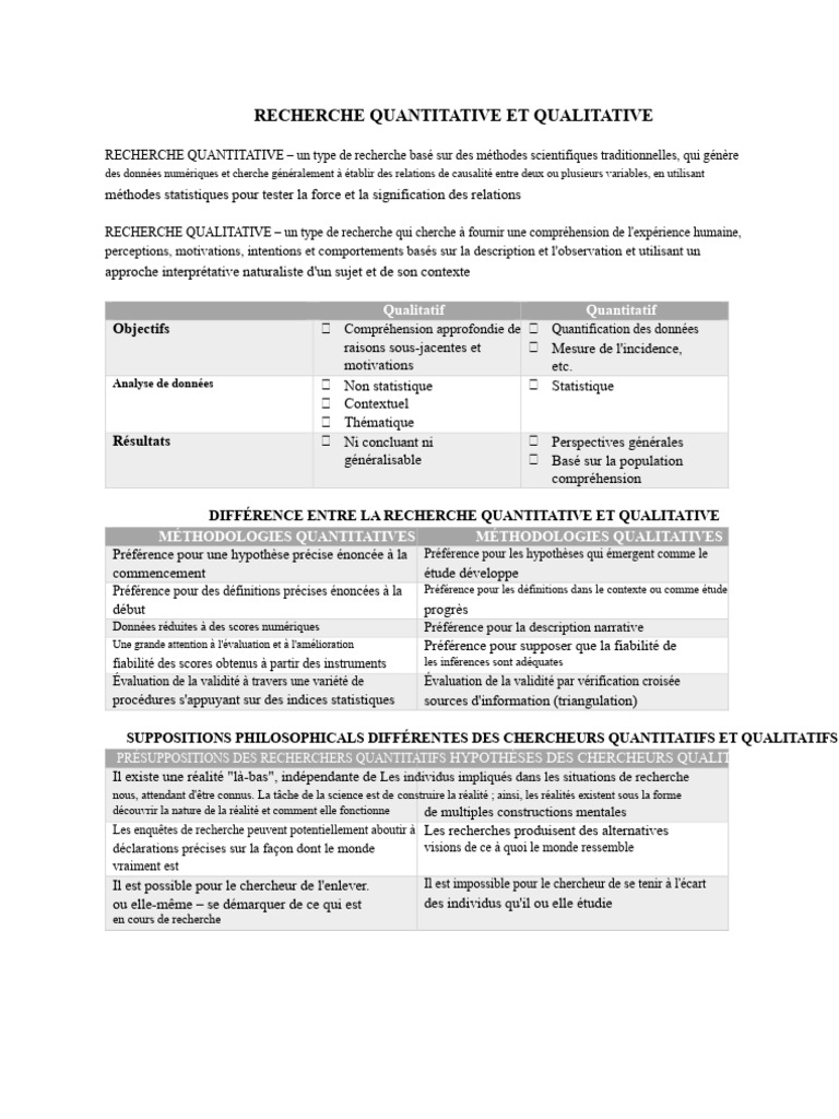 Différences entre recherche quantitative et qualitative | PDF ...