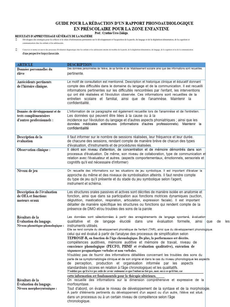 Guide Pour L'élaboration de Rapport | PDF | Phrase | Lexique