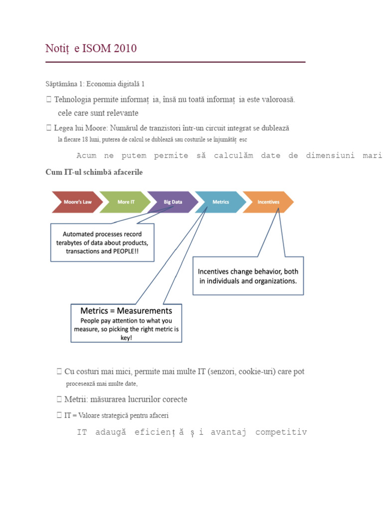Notele HKUST ISOM 2010 | PDF