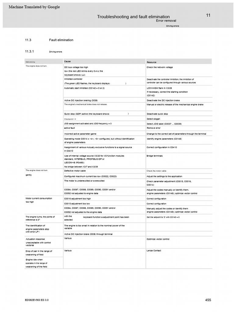 BOMAG Error Code Troubleshooting Guide | PDF | Power Supply | Electronics