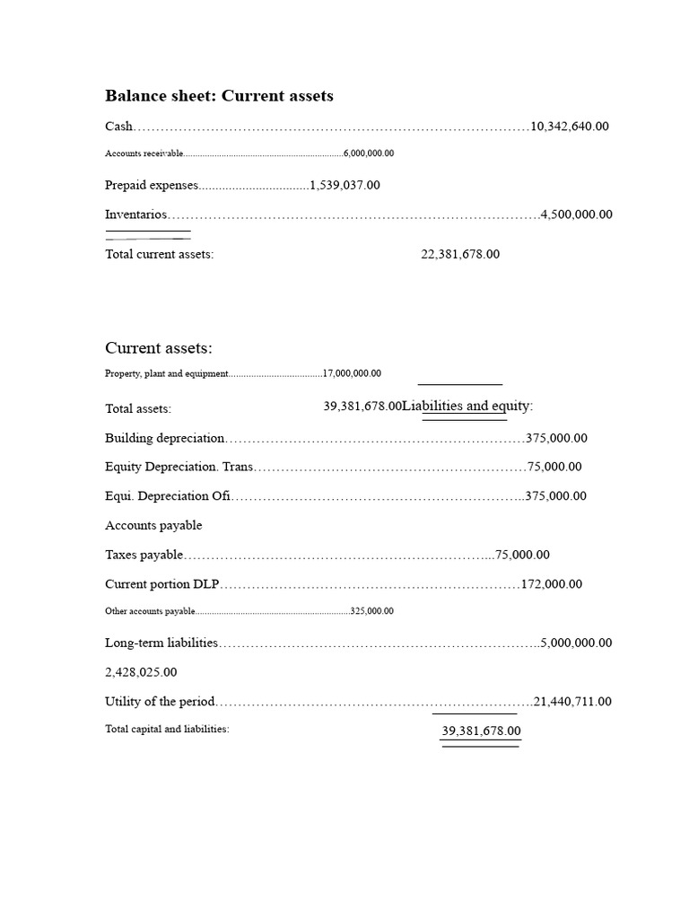 Current Assets and Liabilities Overview | PDF