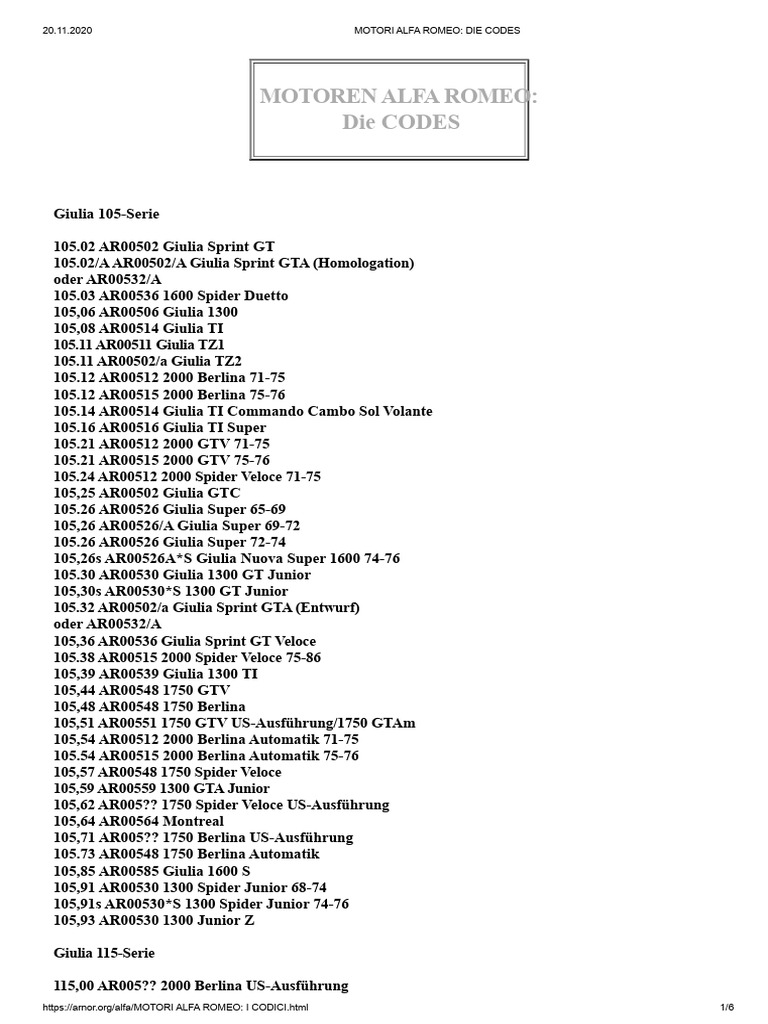 Motorien Alfa Romeo - Die Codes | PDF | Coupé | Voiture de sport
