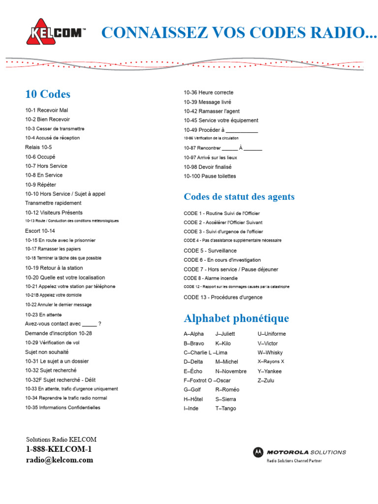 Codes Radio Essentiels à Connaître | PDF