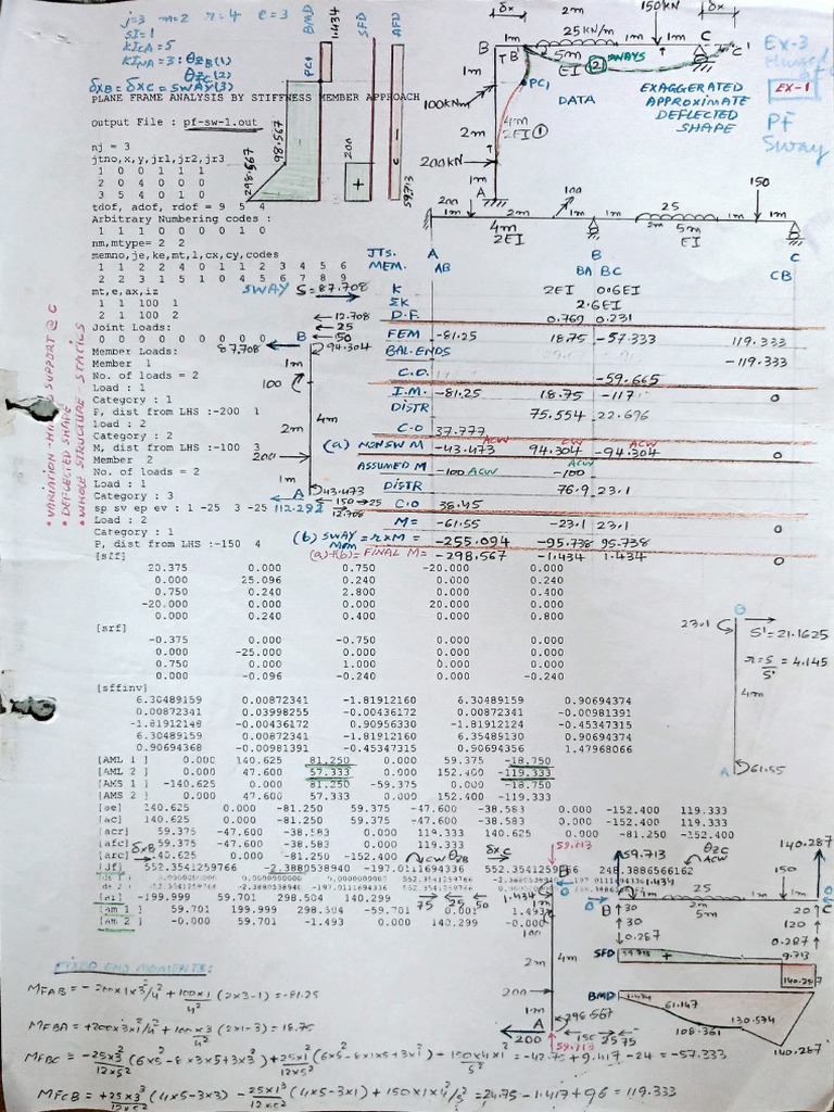 Plane Frame Analysis Output Data | PDF