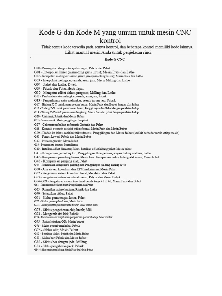 Kode G dan M untuk Mesin CNC | PDF