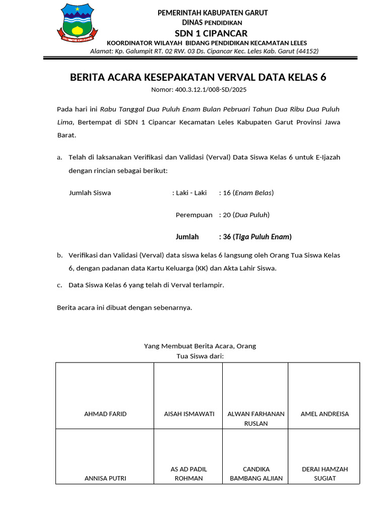 Verval Data Siswa Kelas 6 SDN 1 Cipancar | PDF