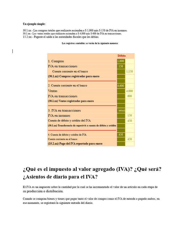 Registro de IVA en Contabilidad | PDF | Impuesto al valor agregado ...
