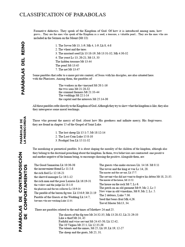 Classification of Biblical Parables | PDF | Parables Of Jesus | New ...