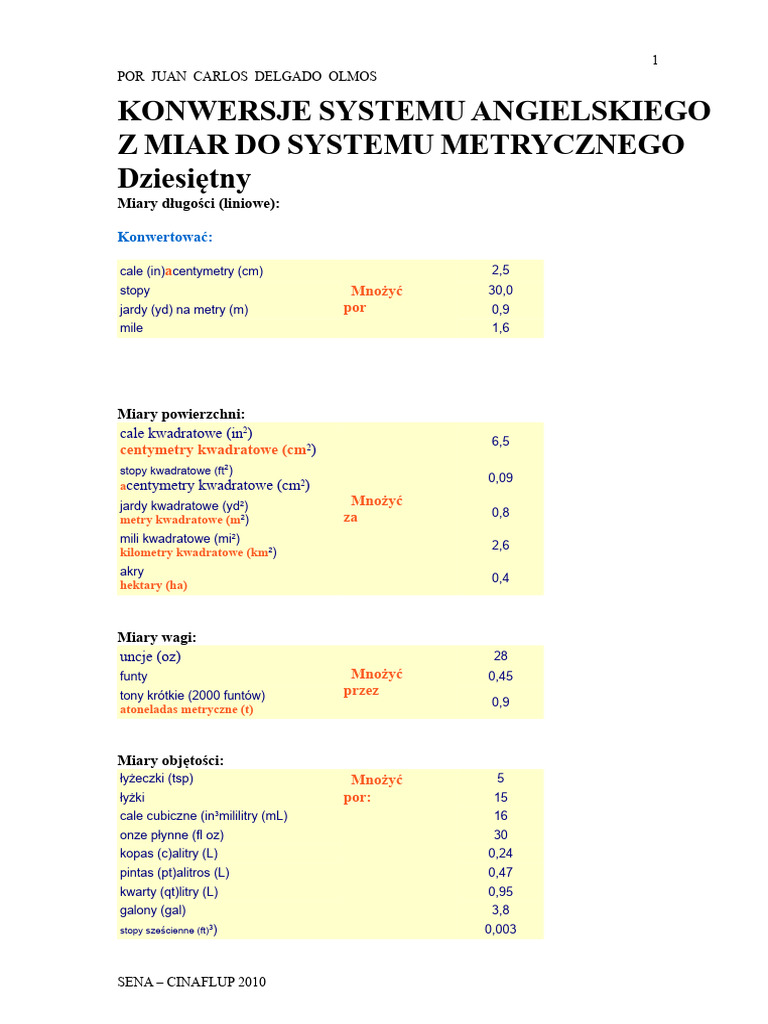 Konwersje Systemu Angielskiego | PDF