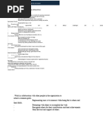 Korn Ferry's 38 Leadership Competencies | PDF | Goal | Innovation