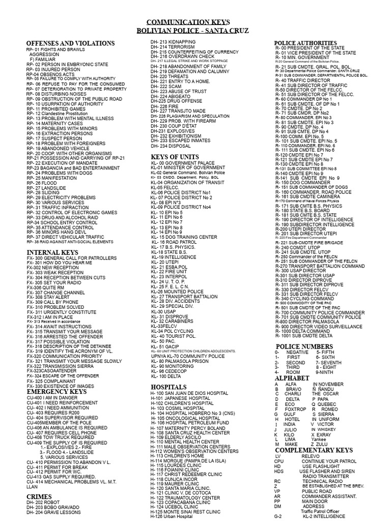 Bolivian Police Communication Keys Guide | PDF | Crimes | Crime & Violence