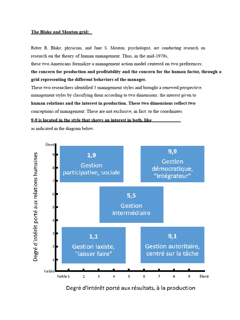 the-blake-and-mouton-grid-ref-pdf