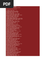 Exporter List of Indian Companies | PDF | Clothing | Consumer Goods