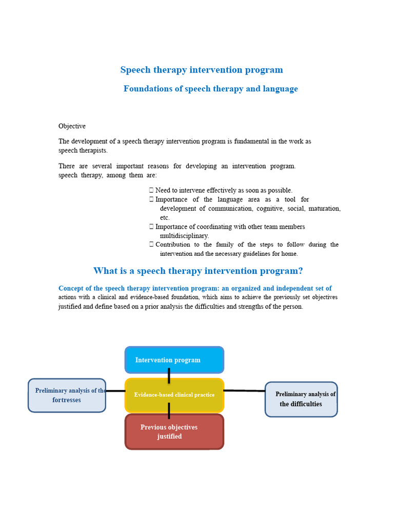 Speech Therapy Intervention Program Guide | PDF | Morphology ...