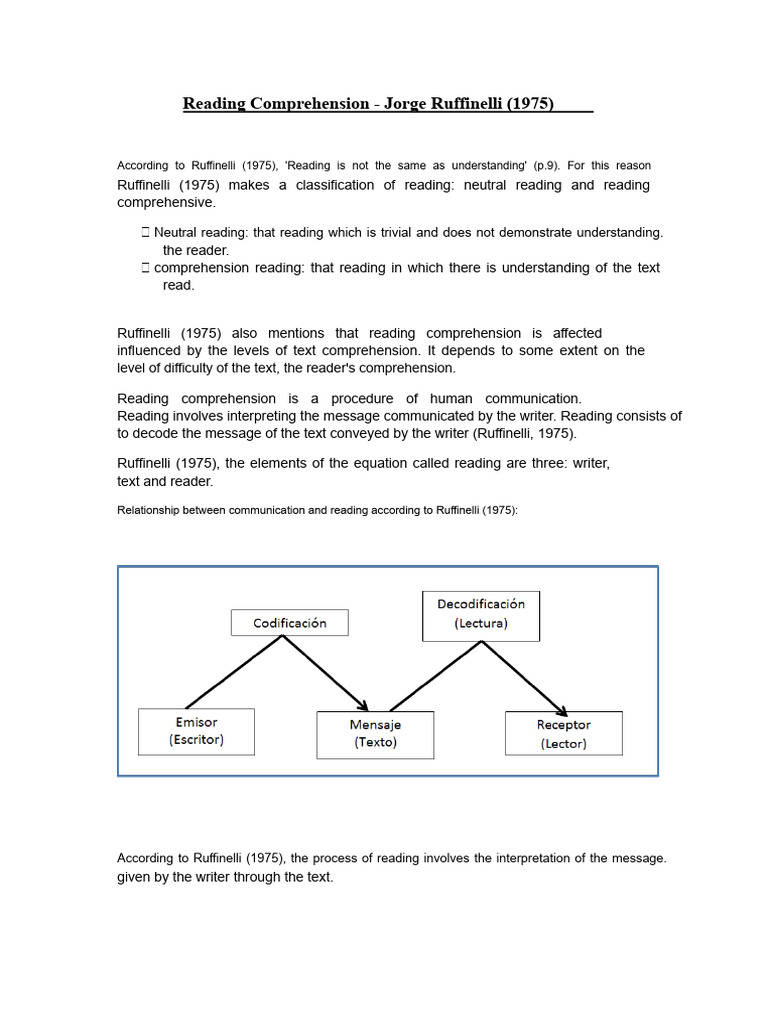 Understanding Reading Comprehension | PDF | Reading Comprehension ...
