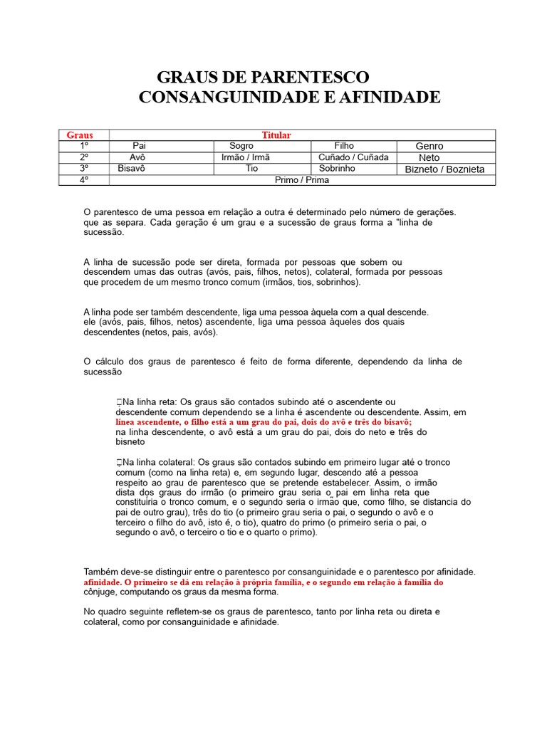Graus de Parentesco Consanguinidade e Afinidade | PDF | Parentesco ...
