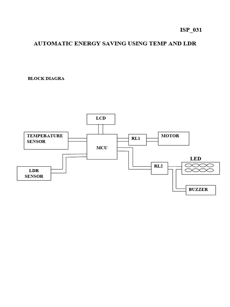 Automatic Energy Saving System | PDF