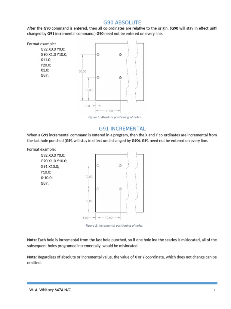 G90 and G91 CNC Command Guide | PDF