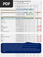 UCE 2025 UNEB Examination Timetable | PDF