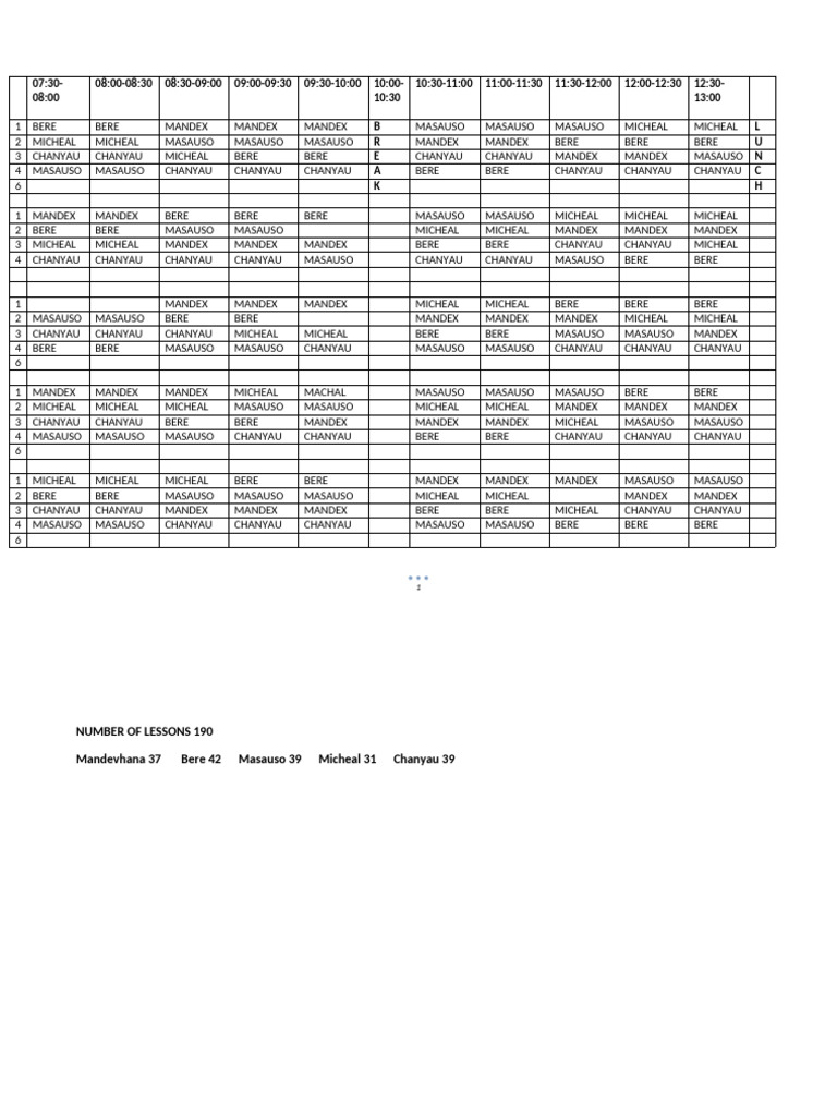 Daily Lesson Schedule Overview | PDF