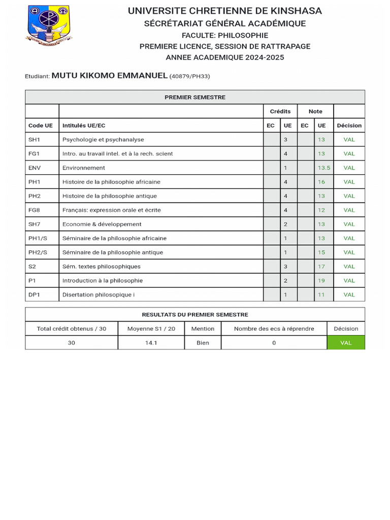 Mes Resultats Sur Cisnet | PDF