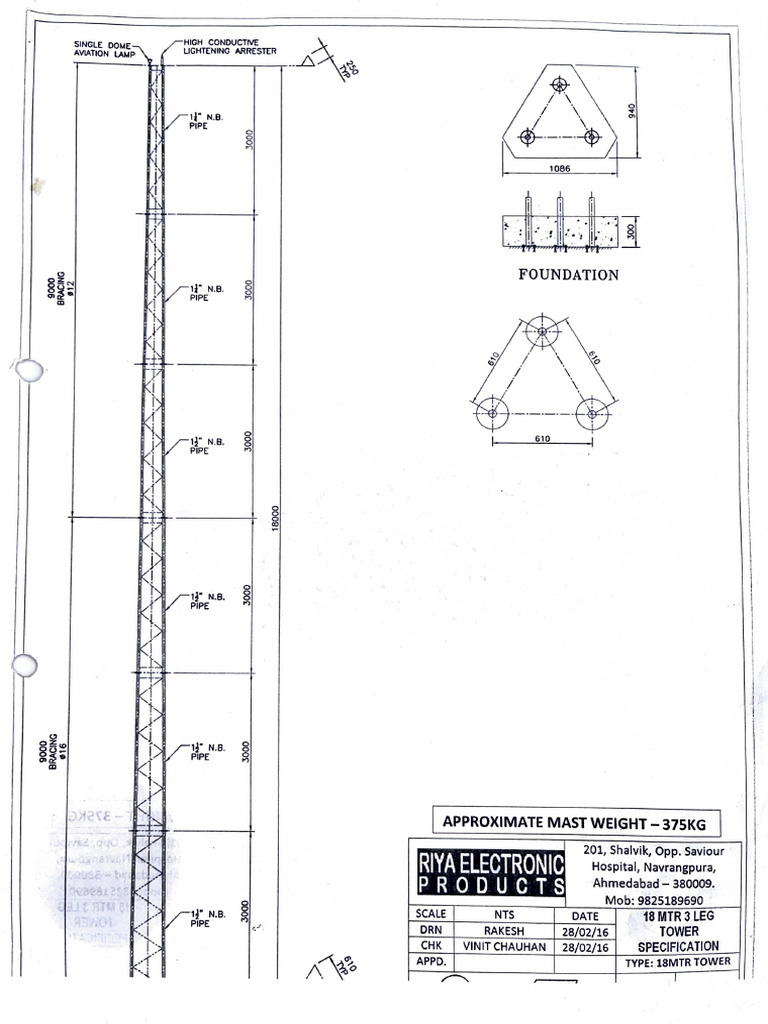 MTR PDF | PDF