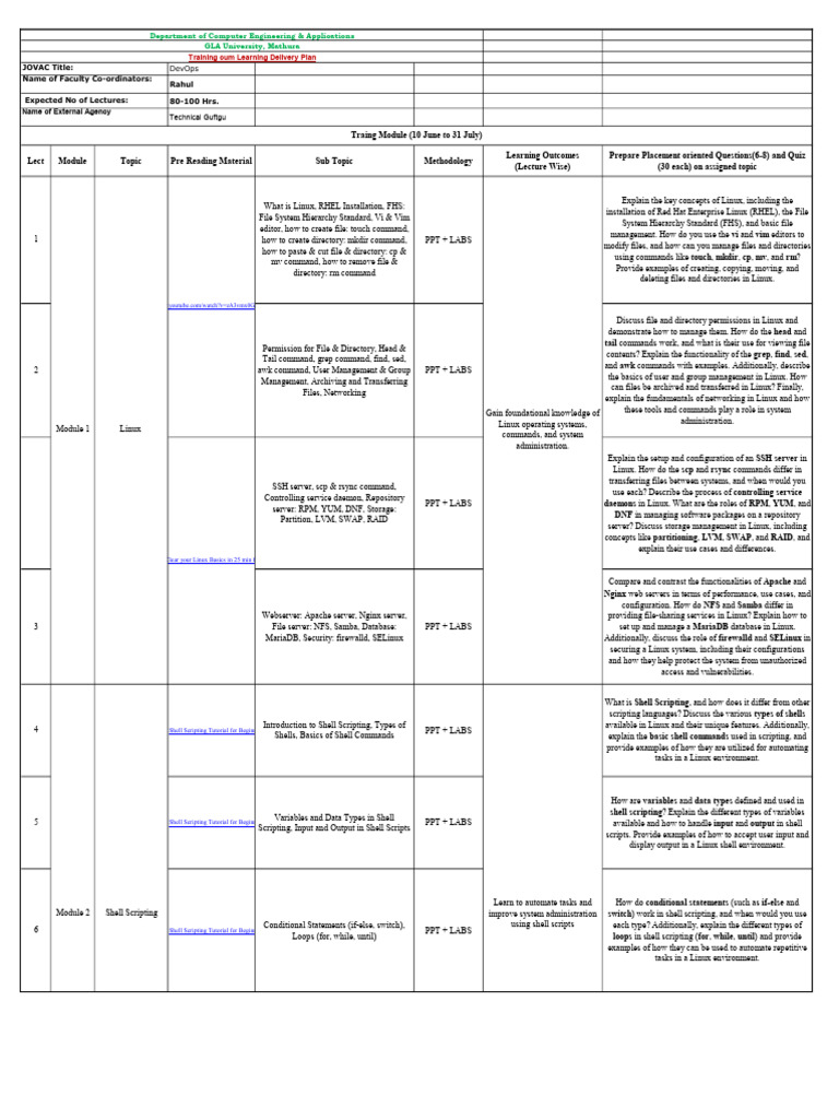 Linux and Shell Scripting Training Guide | PDF | Cloud Computing ...