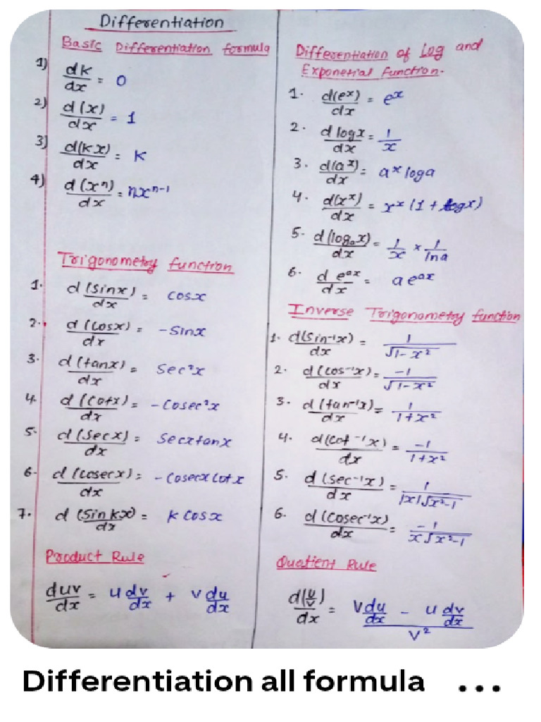 Derivatives (Hand Written Formula) | PDF