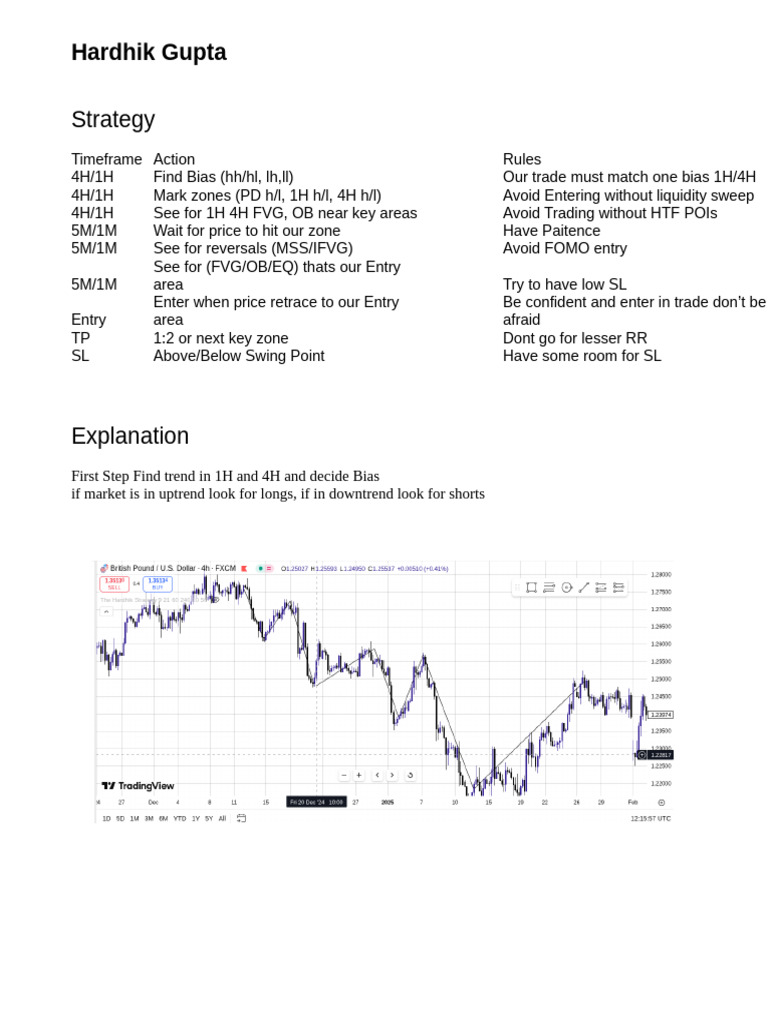 Statergy Learning | PDF