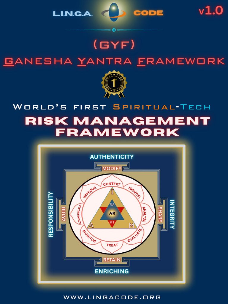 Ganesha Yantra Framework for Risk Management | PDF