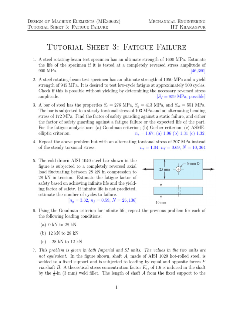 Ts 3 | PDF | Strength Of Materials | Fatigue (Material)