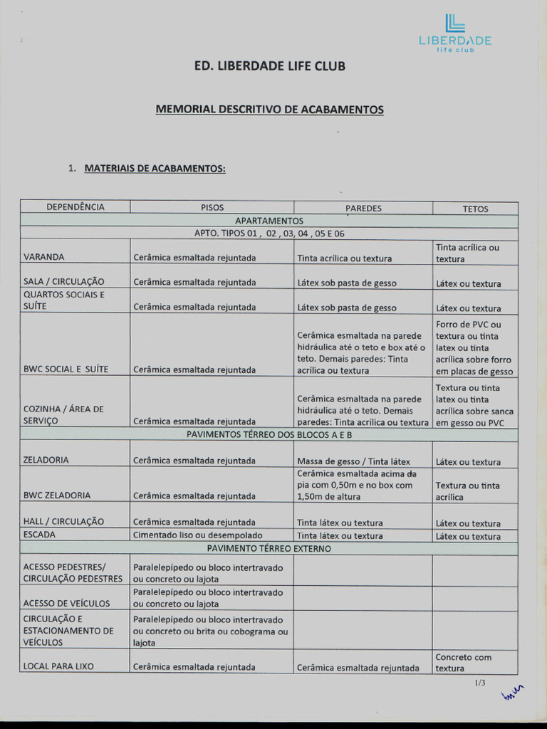 Memorial Descritivo de Acabamentos | PDF