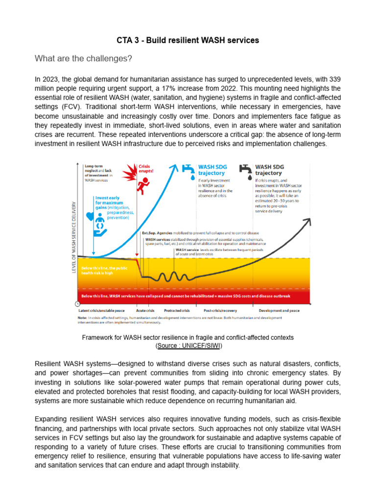 Resilient WASH Services in Crisis Areas | PDF | Wash | Climate Resilience