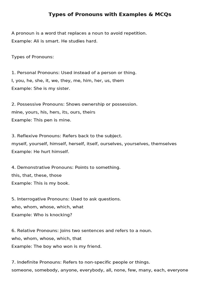 Types of Pronouns Explained with MCQs | PDF | Pronoun | Linguistics