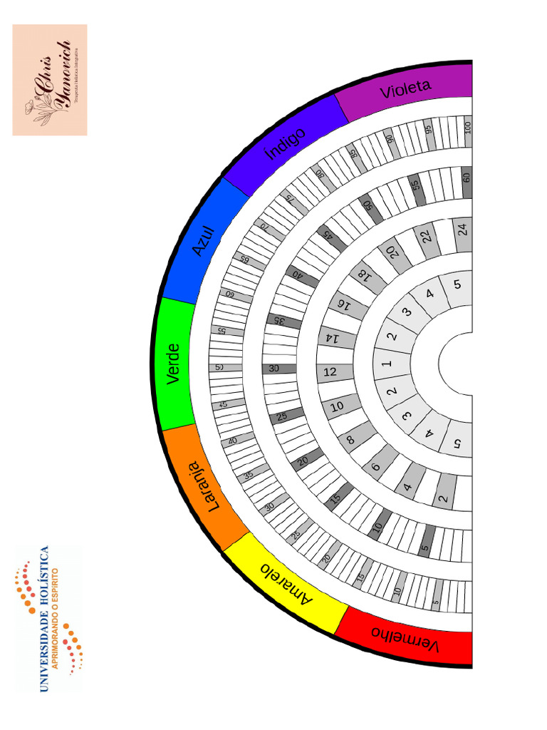 Biômetros | PDF